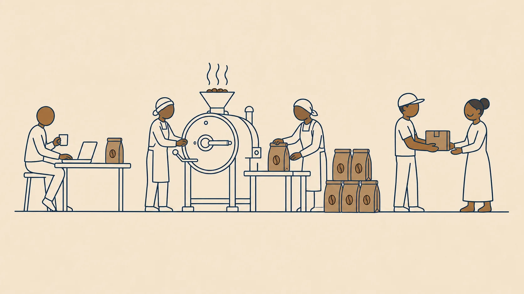 Illustration of reserving coffee, roasting and packing it in Kenya, and delivering it to supporters.